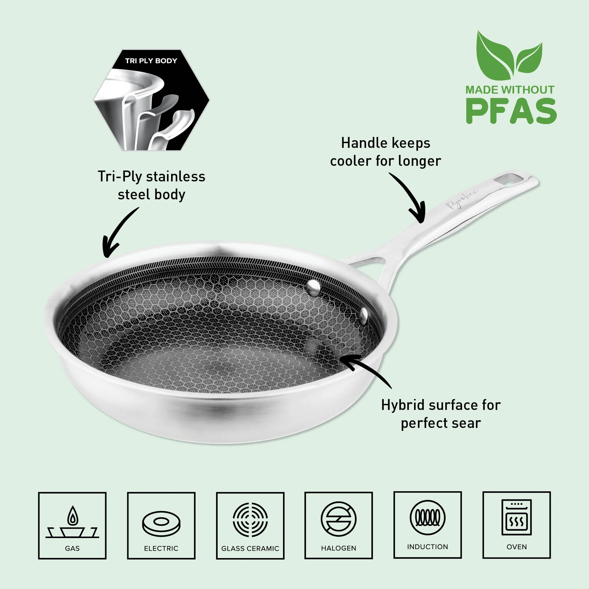 PYROHEX Fry Pan - Image 3